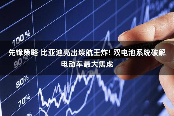 先锋策略 比亚迪亮出续航王炸! 双电池系统破解电动车最大焦虑